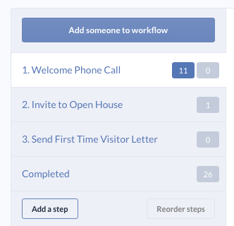null Three different workflow options with a button to add someone to a workflow.