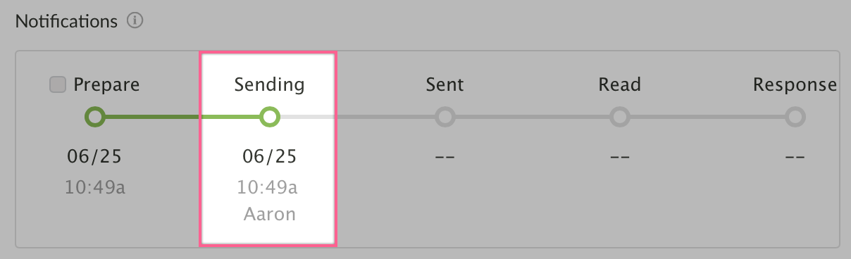 null Message Timeline