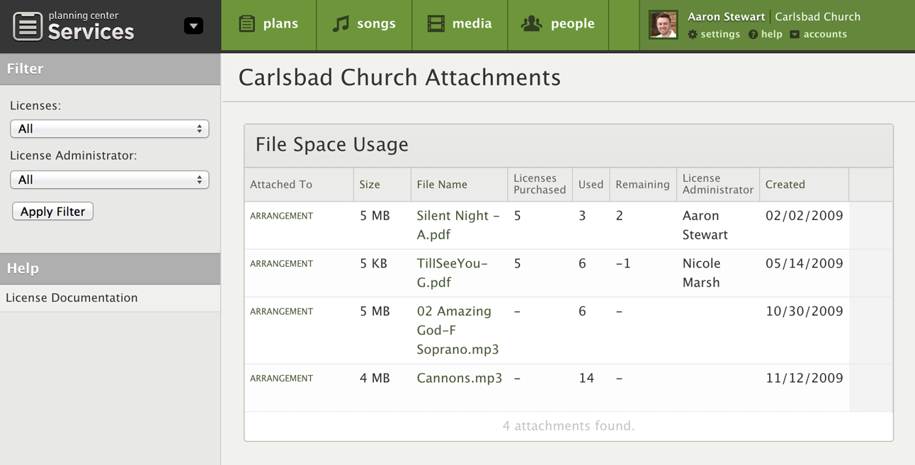 null The Attachments Page
