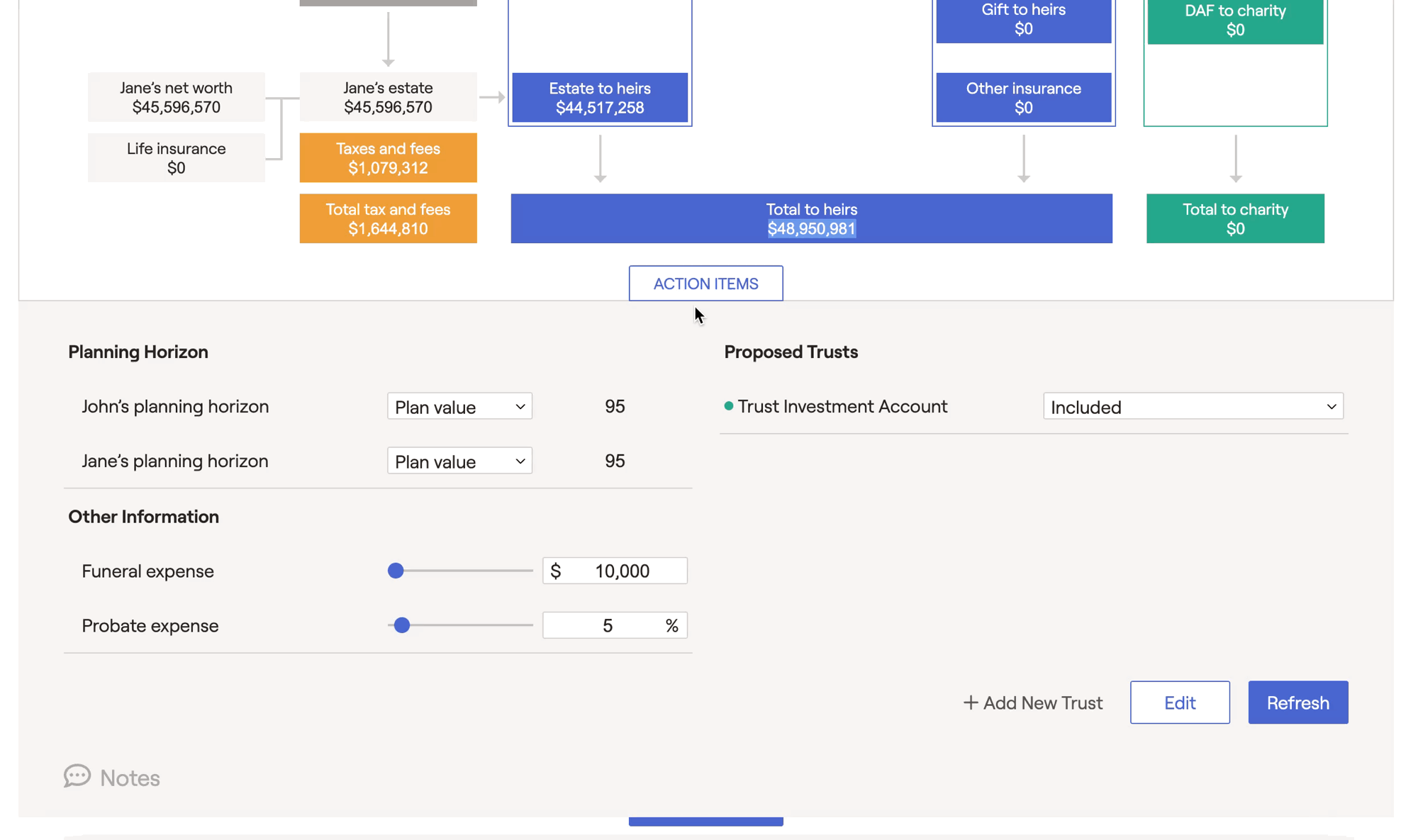 Estate Analysis - RightCapital Help Center