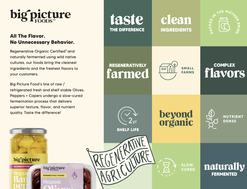 Big Picture Food Portfolio 
