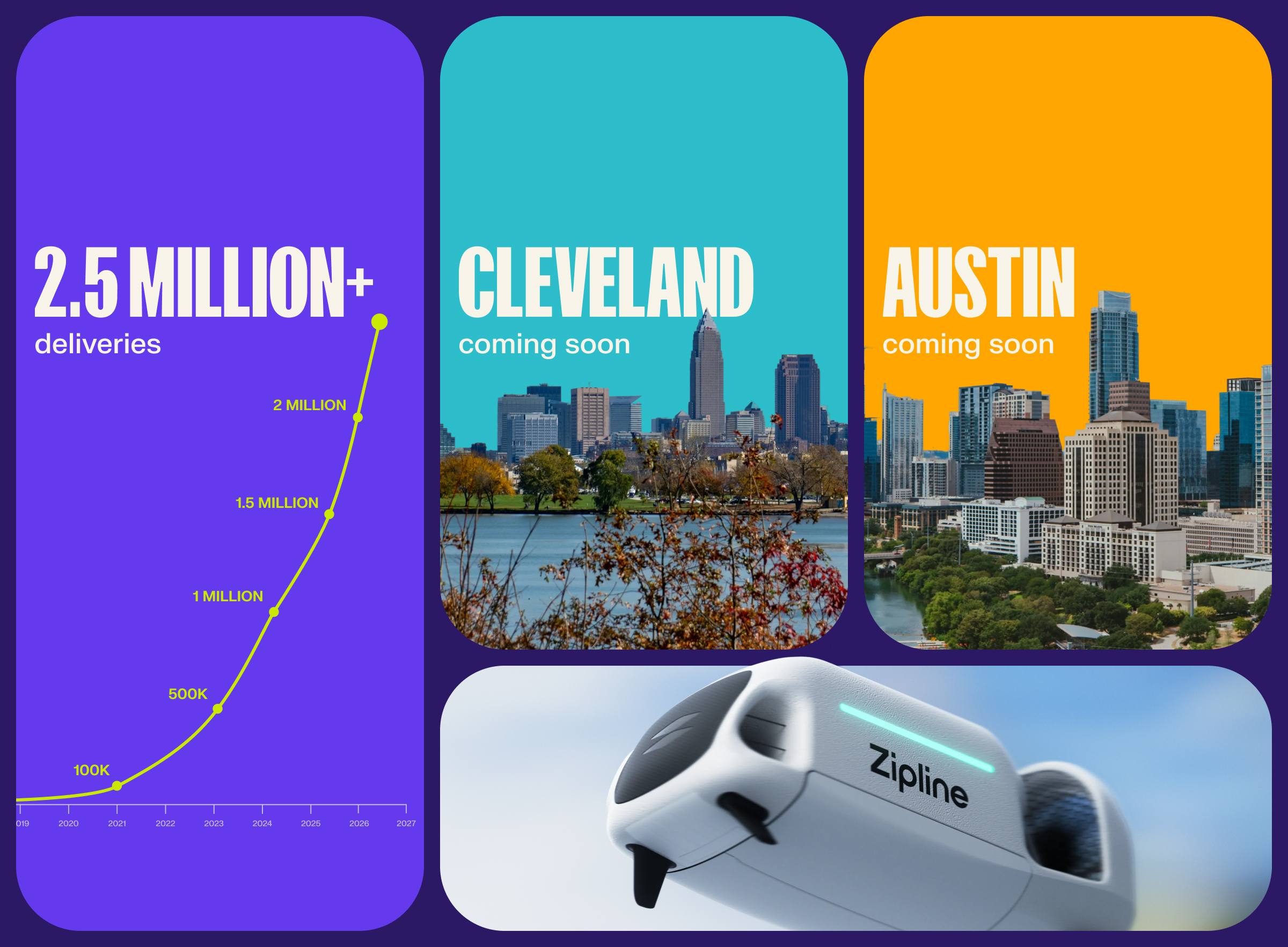 Zipline official network growth graphic showing delivery growth, Cleveland, Austin and a Zipline aircraft