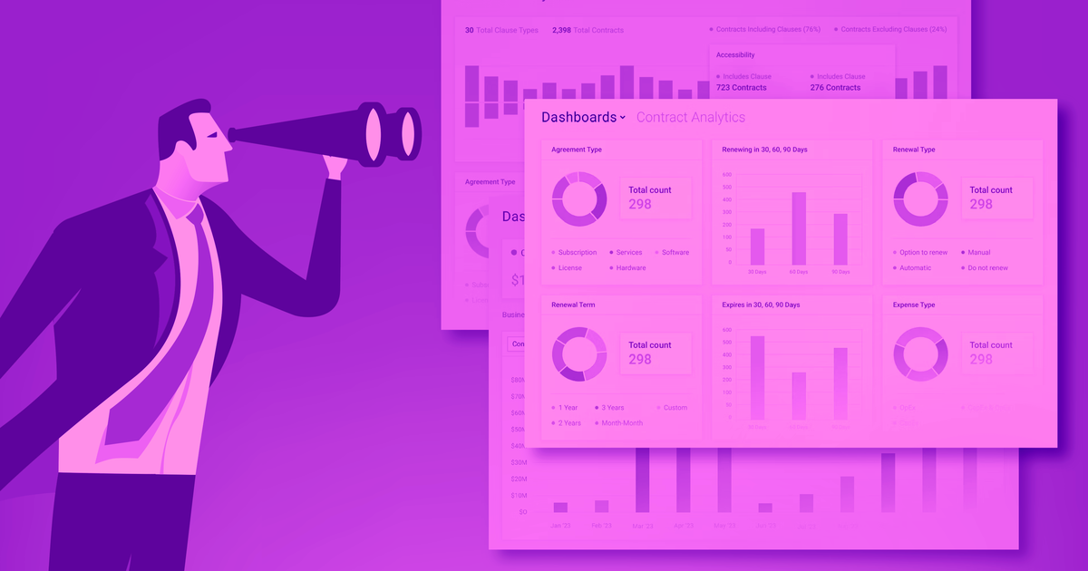 The Power of AI Data Visualization for Financial Insights | Terzo