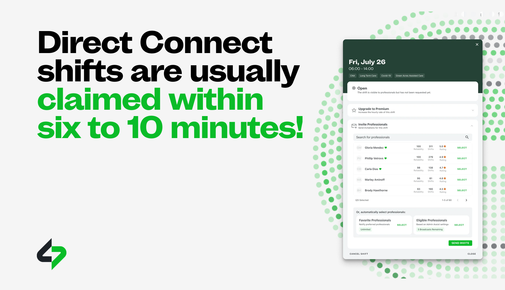 Graphic reading: Direct Connect shifts are usually claimed within six to 10 minutes, alongside an image of ShiftKey's UI.