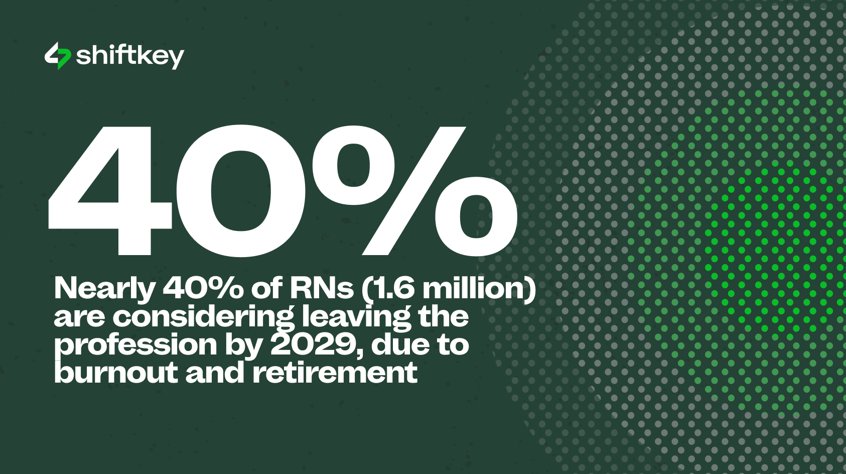 Nearly 40% of registered nurses are considering leaving the profession by 2029, due to burnout and retirement.