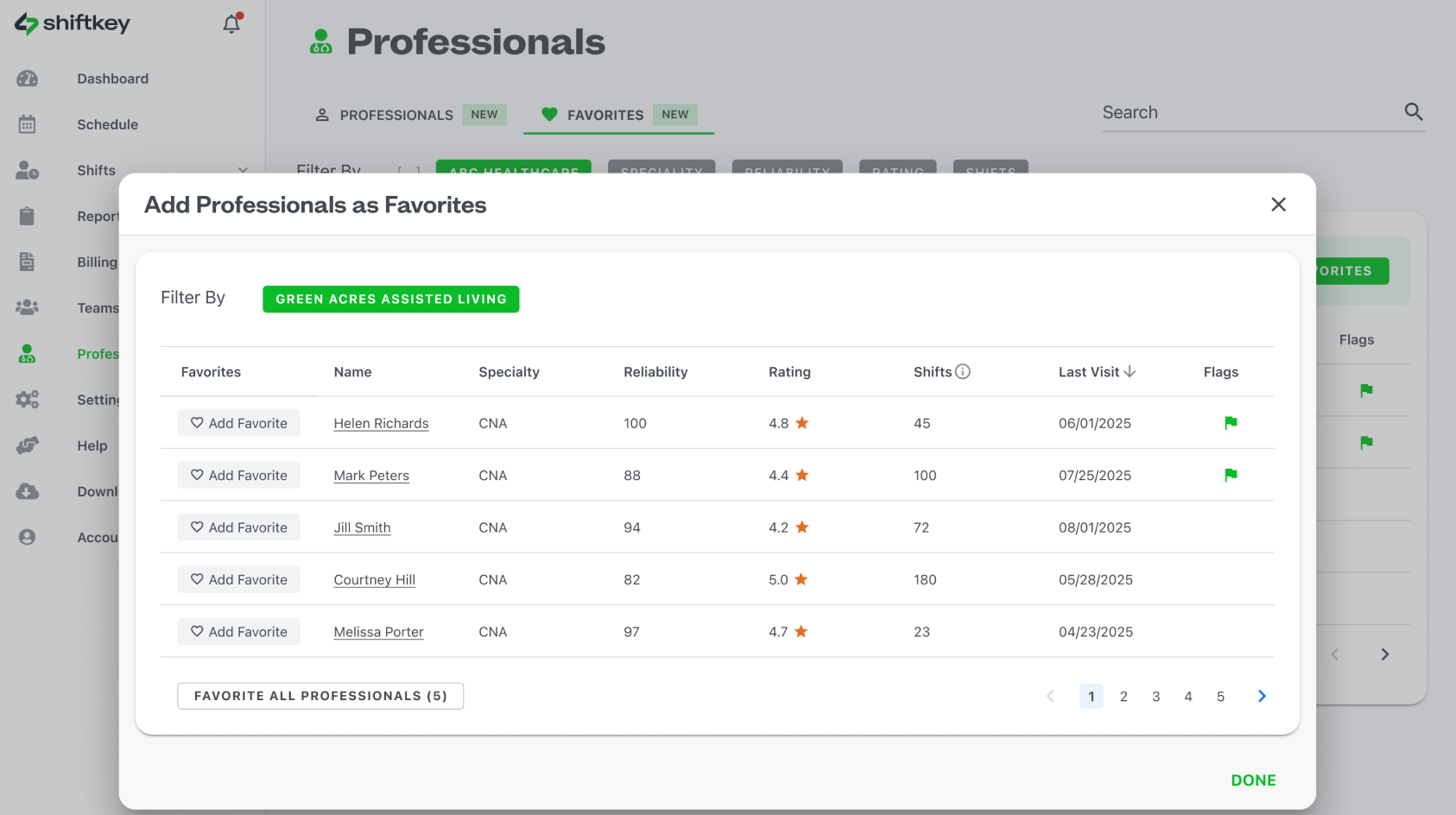 An image of ShiftKey's Favorites UI