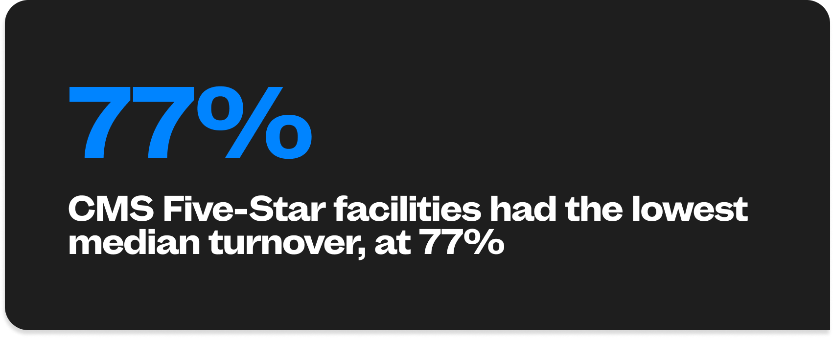 CMS five-star facilities had the lowest median turnover at 77%
