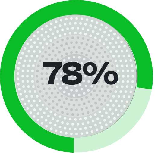 78% with green highlight
