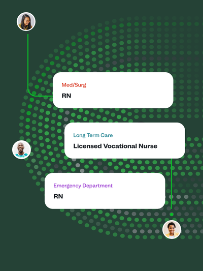 Dot matrix with three photos of independent professionals and their titles: MedSurge RN, Long Term Care LVN, and Emergency Department RN