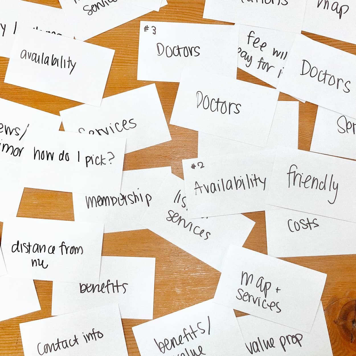 A pile of brain-storming notes.