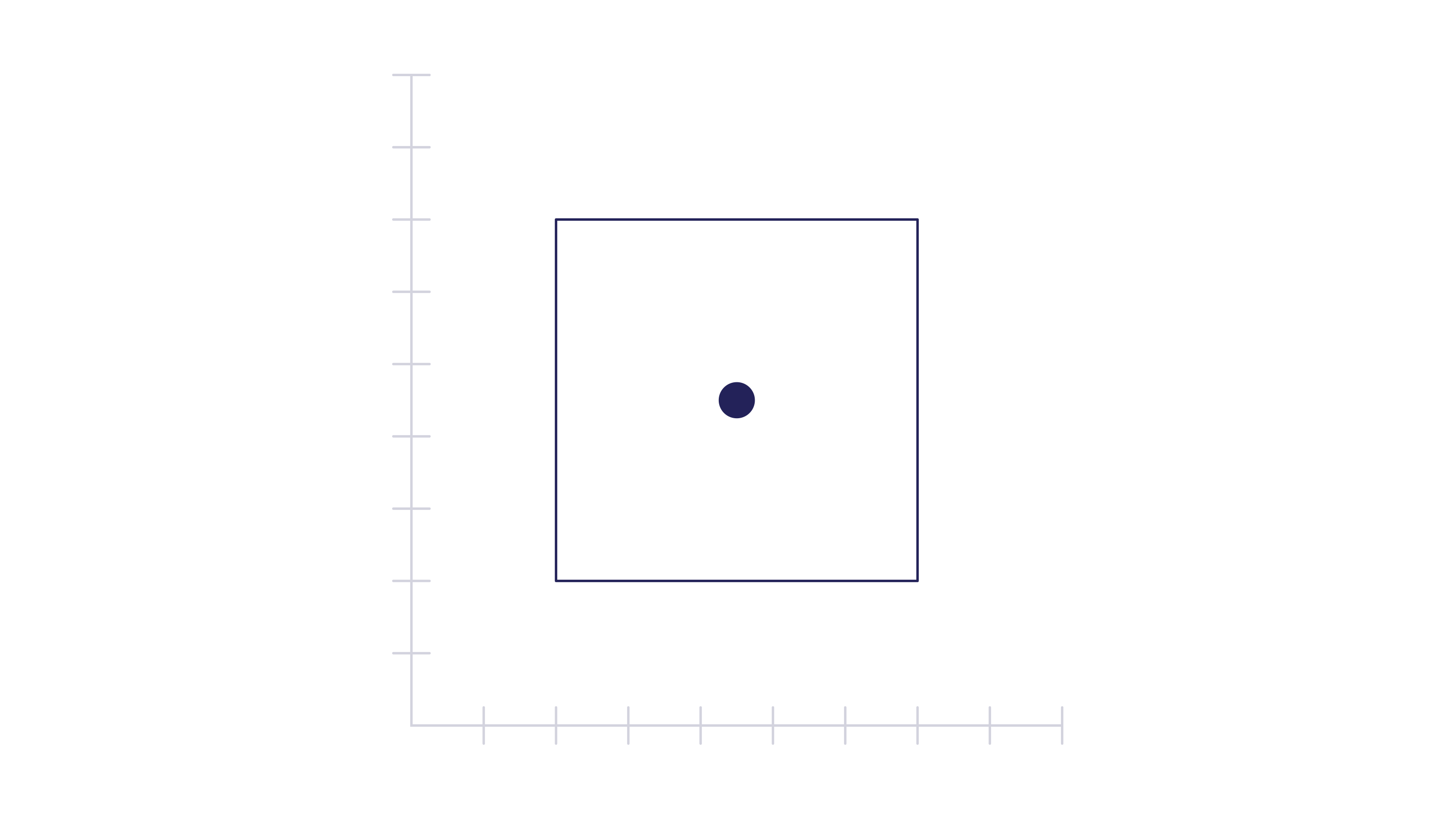 A square with a solid small circle in the center of it.