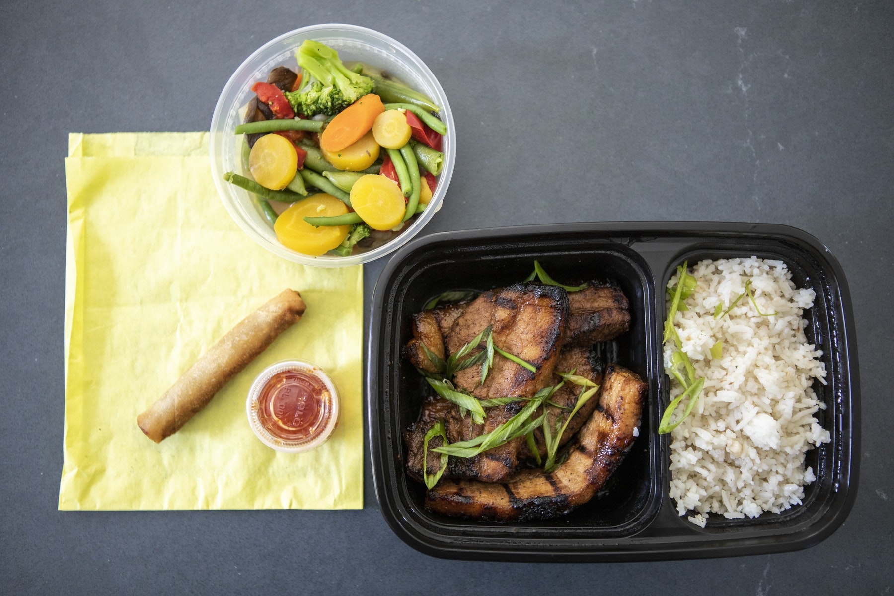 How much should I order?