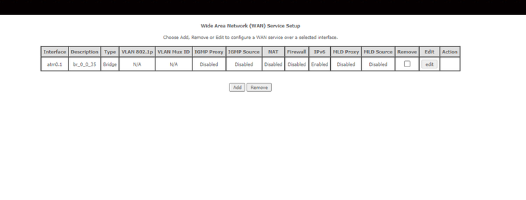 Image of the NL19ACV WAN table