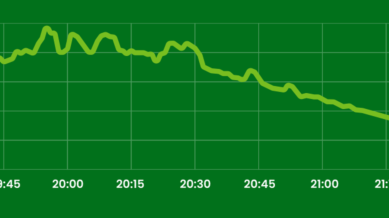 Line graph showing the increase in traffic to the Fastly CDN due to the Fortnite update