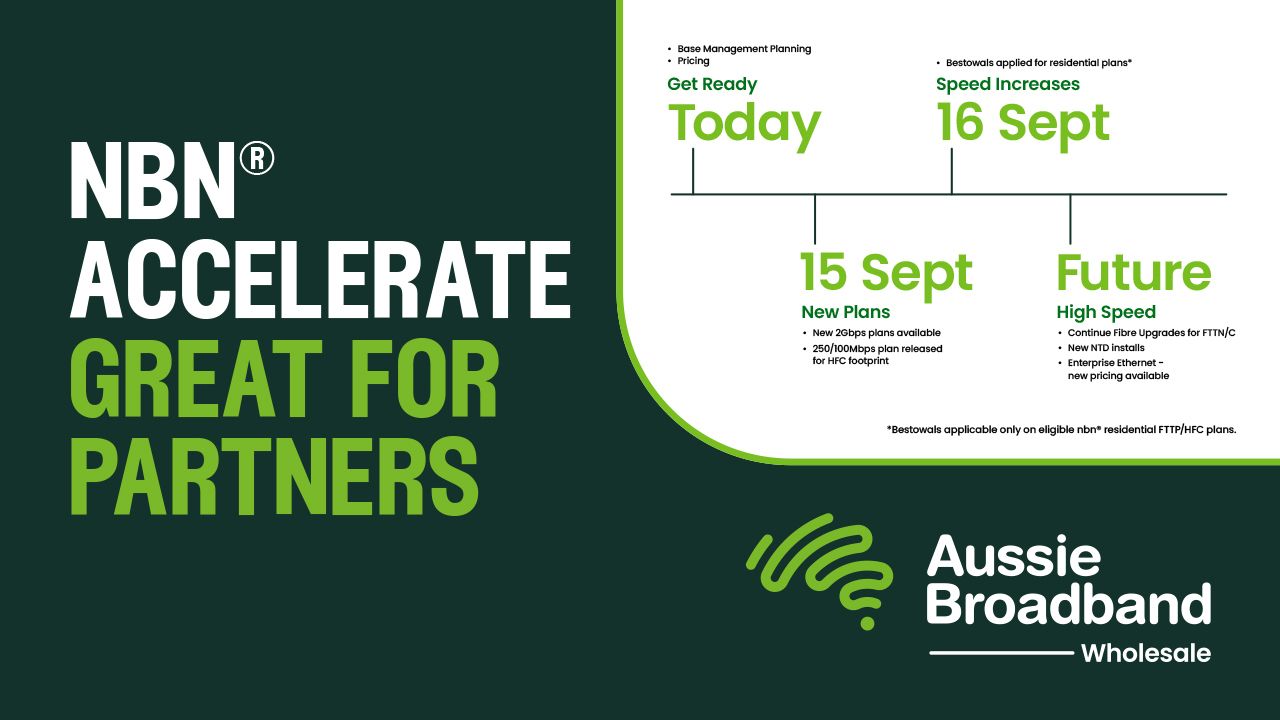 Timeline - NBN Accelerate Great for Partners preview image