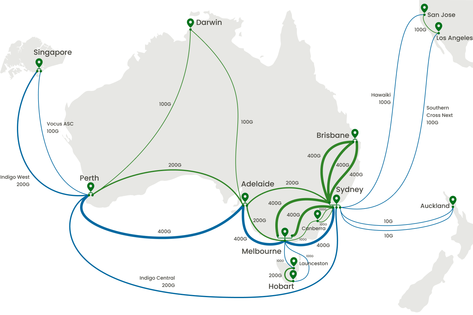 ABB Network Map with SMAP Cable
