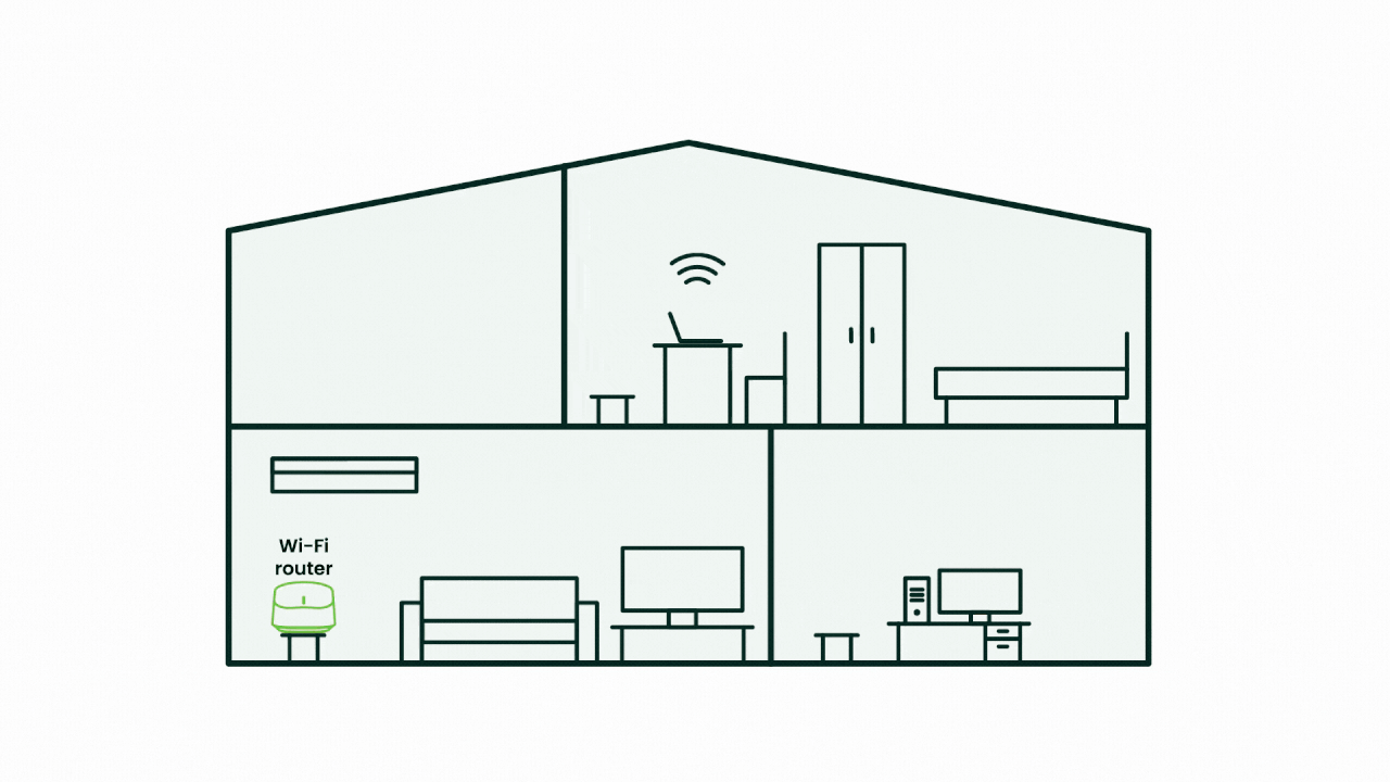 An animation of a mesh system in a house.