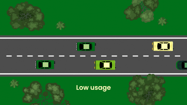 An animation of cars used to demonstrate how internet plan bandwidth and speed interact.
