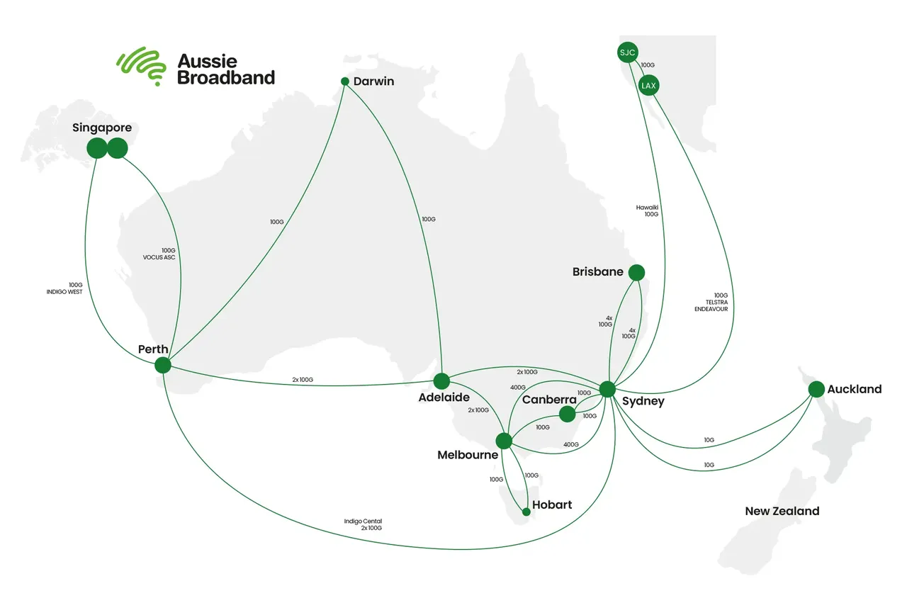 Map of our network links in Australia and overseas