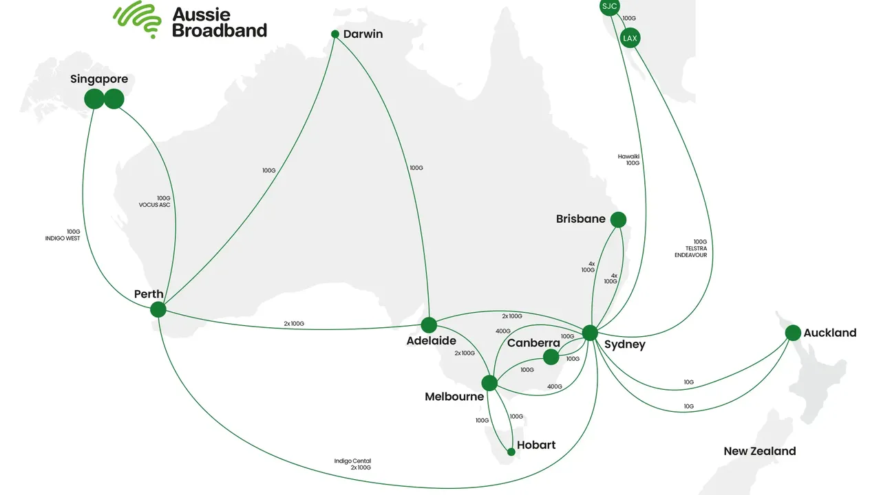 Map of our network links in Australia and overseas