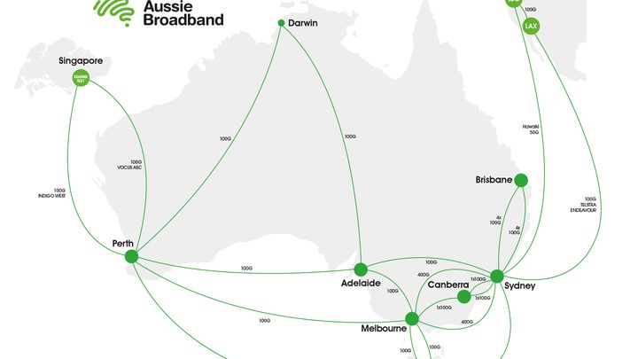 A map of the Aussie Broadband network links. The map's main focus is Australia, with links between Melbourne, Sydney, Adelaide, Brisbane, Hobart, Perth and Darwin on a domestic basis. Outside of the country, there are links running from Sydney to Los Angeles and San Francisco, as well as from Perth to Singapore. 
