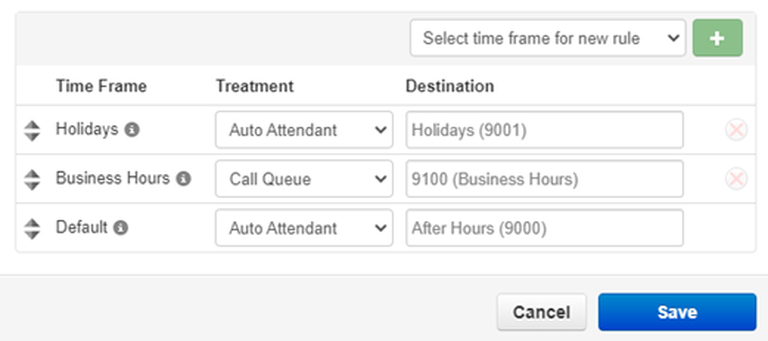 call-routing-call-time-of-day
