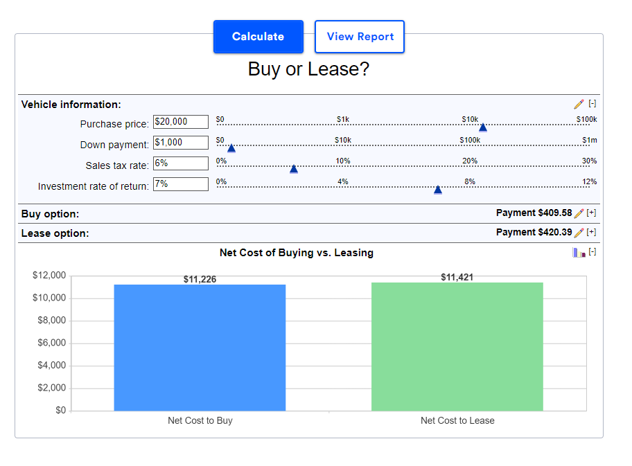 Lease vs. Purchase Choosing the Right Financing Approach