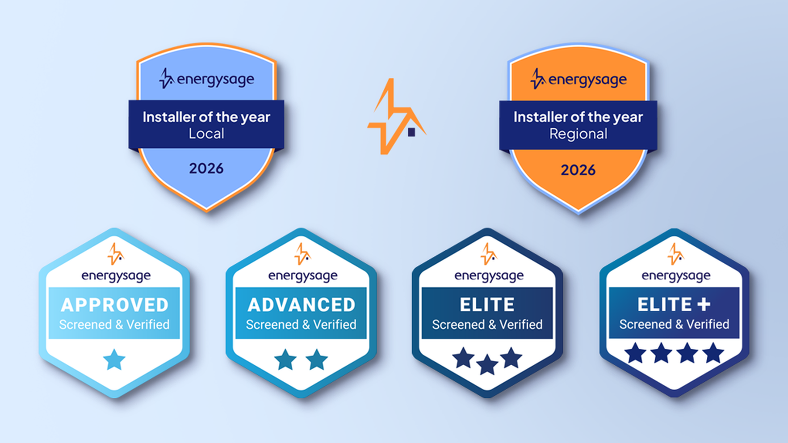 EnergySage awards and badges: Local and Regional Installer of the Year 2026, Approved, Advanced, Elite, and Elite+ badges, screened and verified.