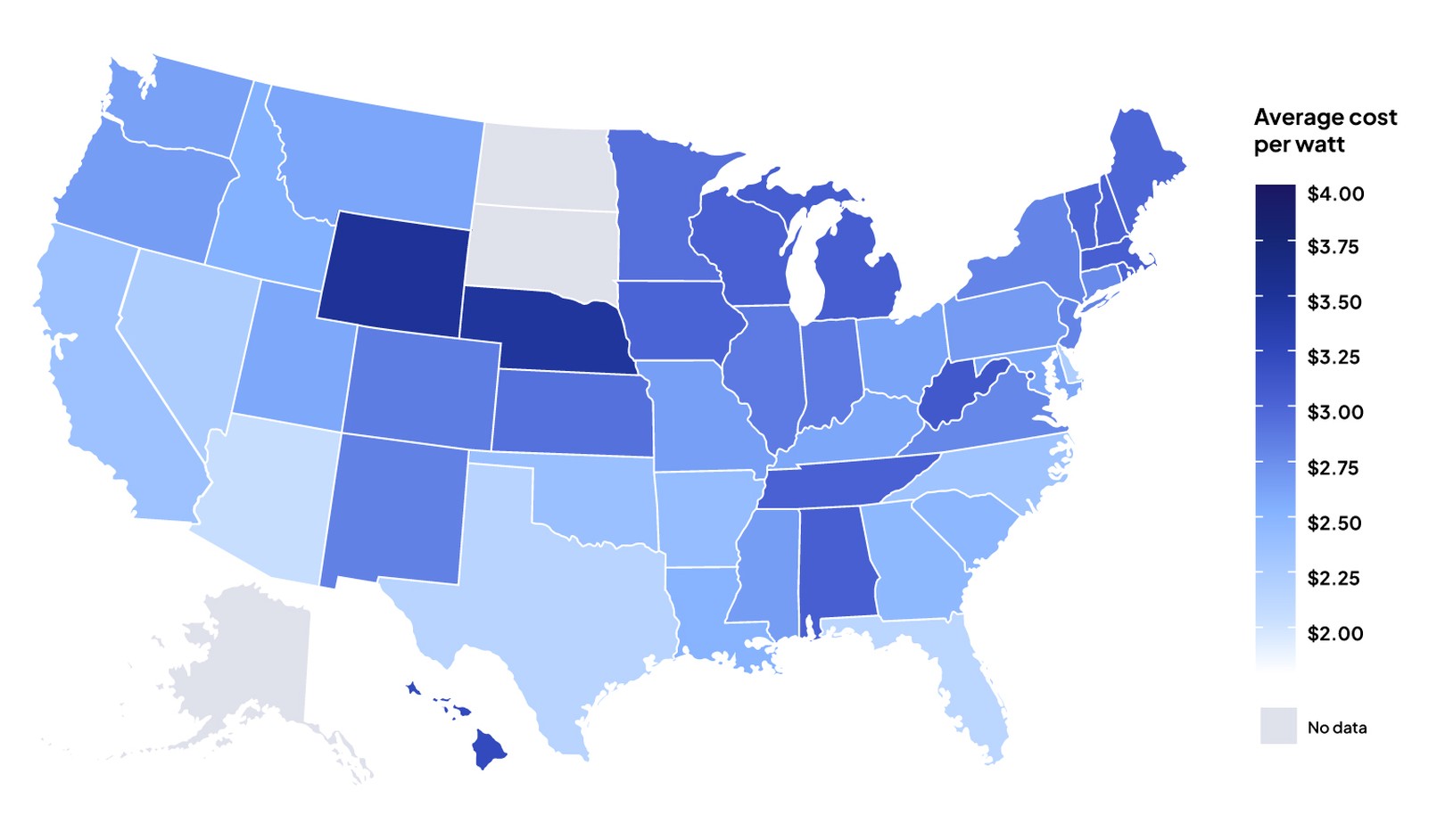 Average cost per watt of solar panels in all 50 states