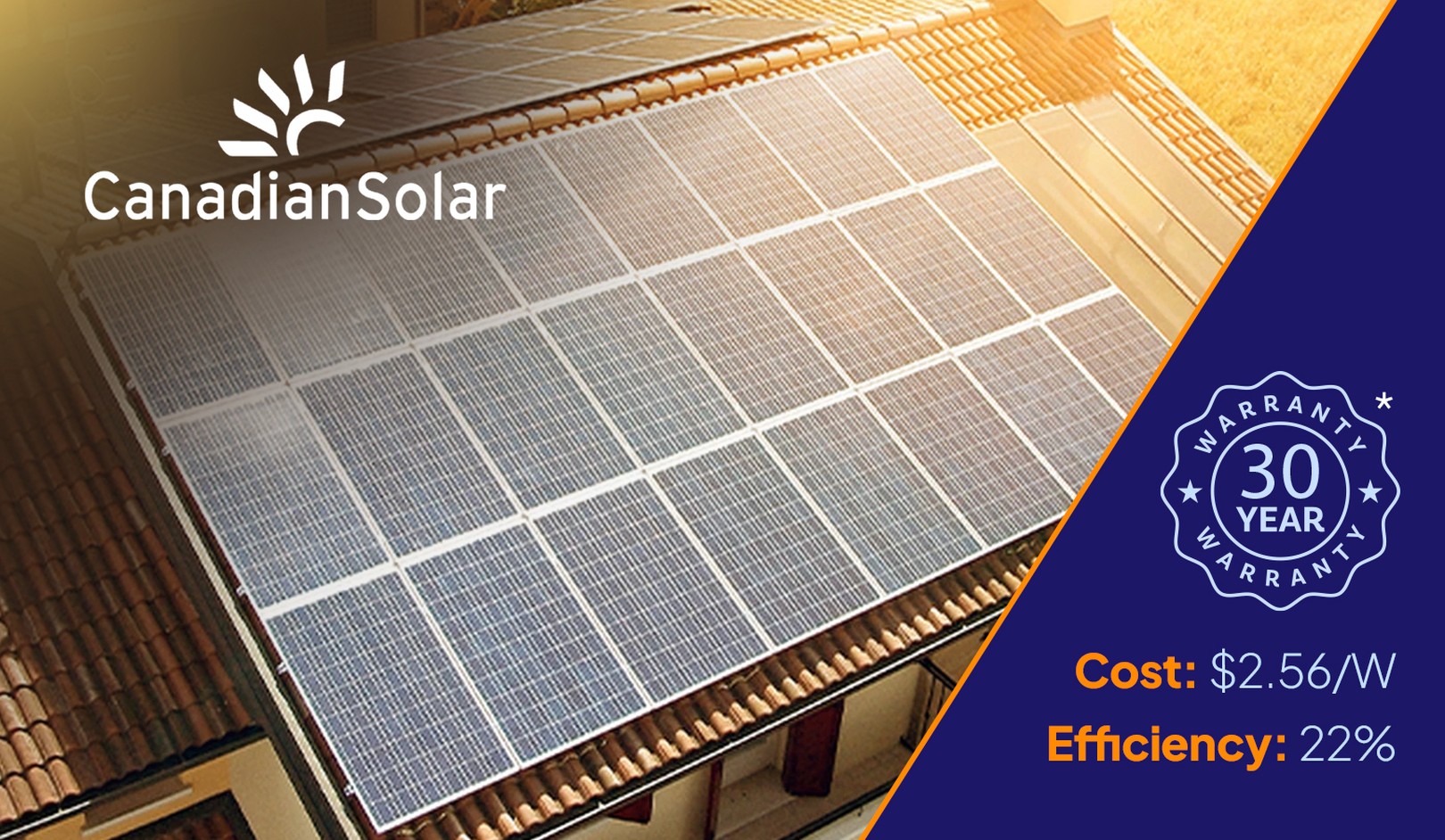 Canadian Solar TOPHiKu6 - $2.56/W, 22% efficiency, 30 year warranty