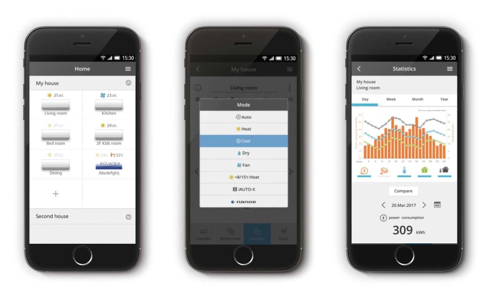 Panasonic control app