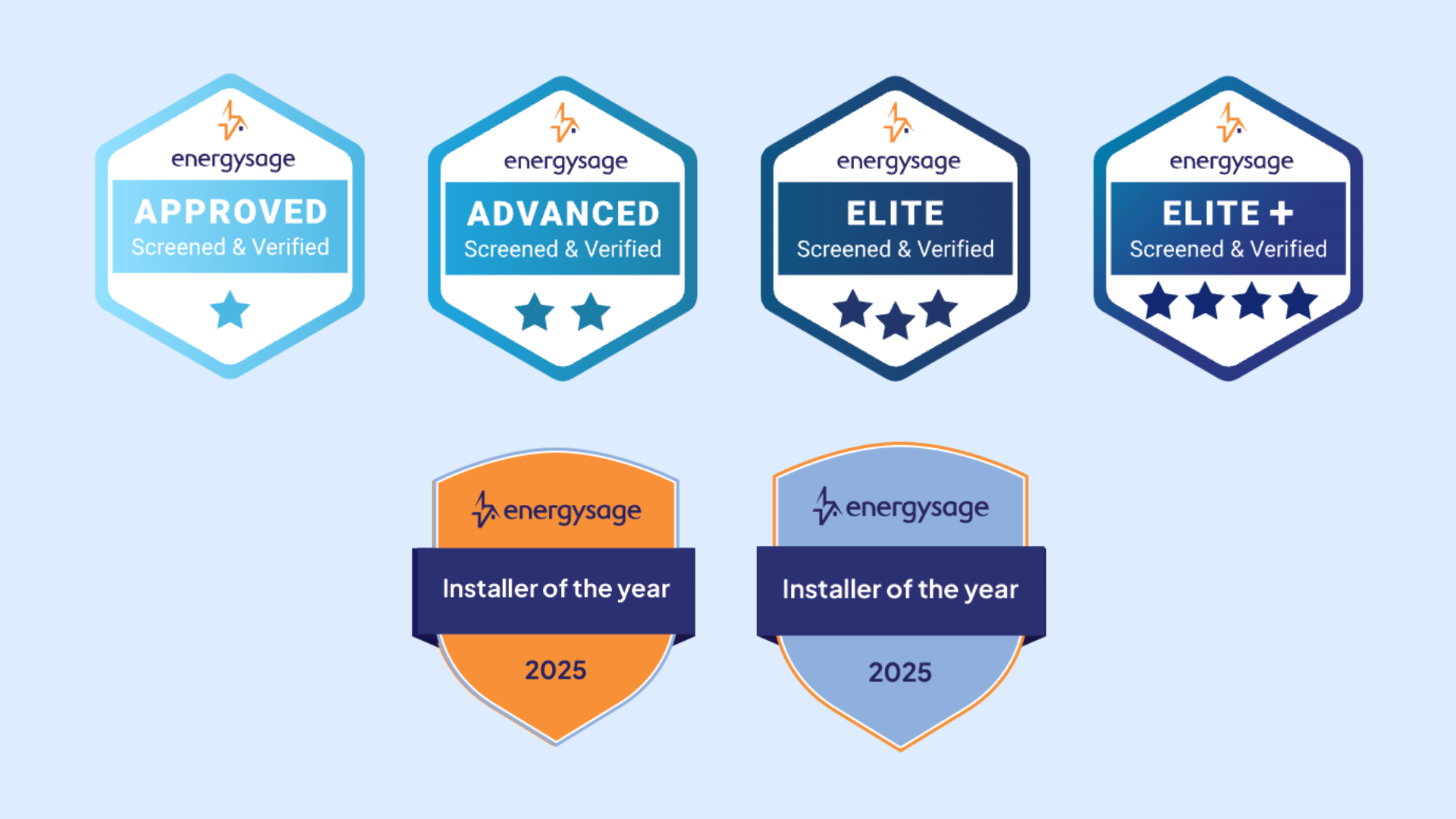 Marketplace Energysage