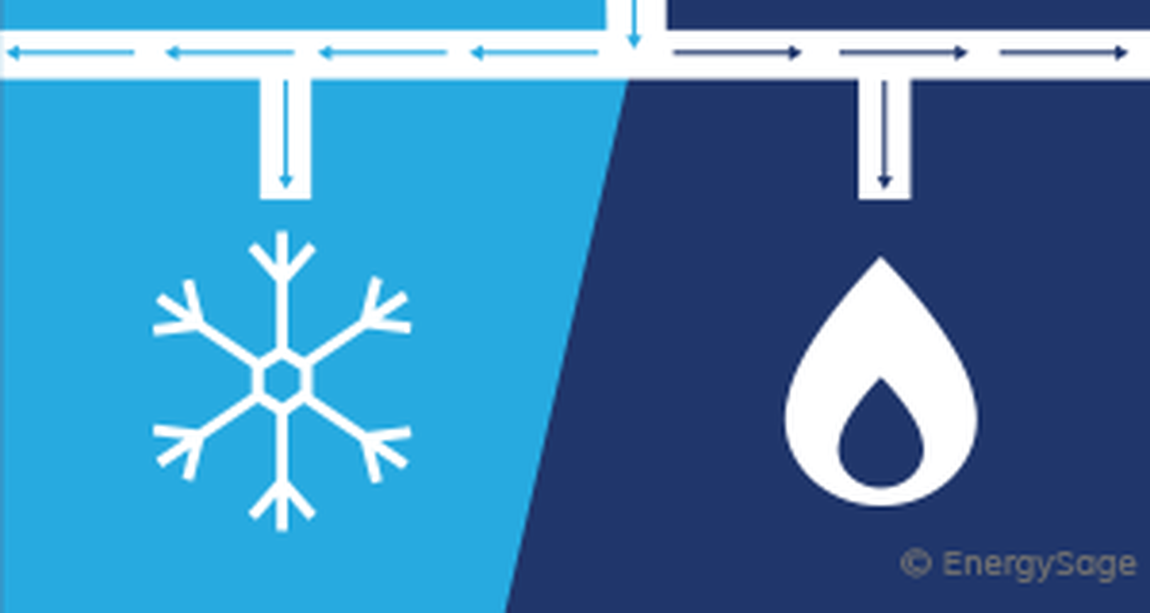 Ventilation illustration showing cool and warm air