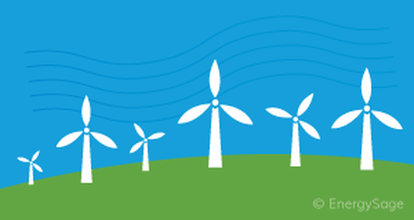 wind-g8-energy-libguides-at-branksome-hall-asia