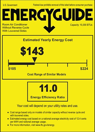 How Many Watts Does An Air Conditioner Use? | EnergySage