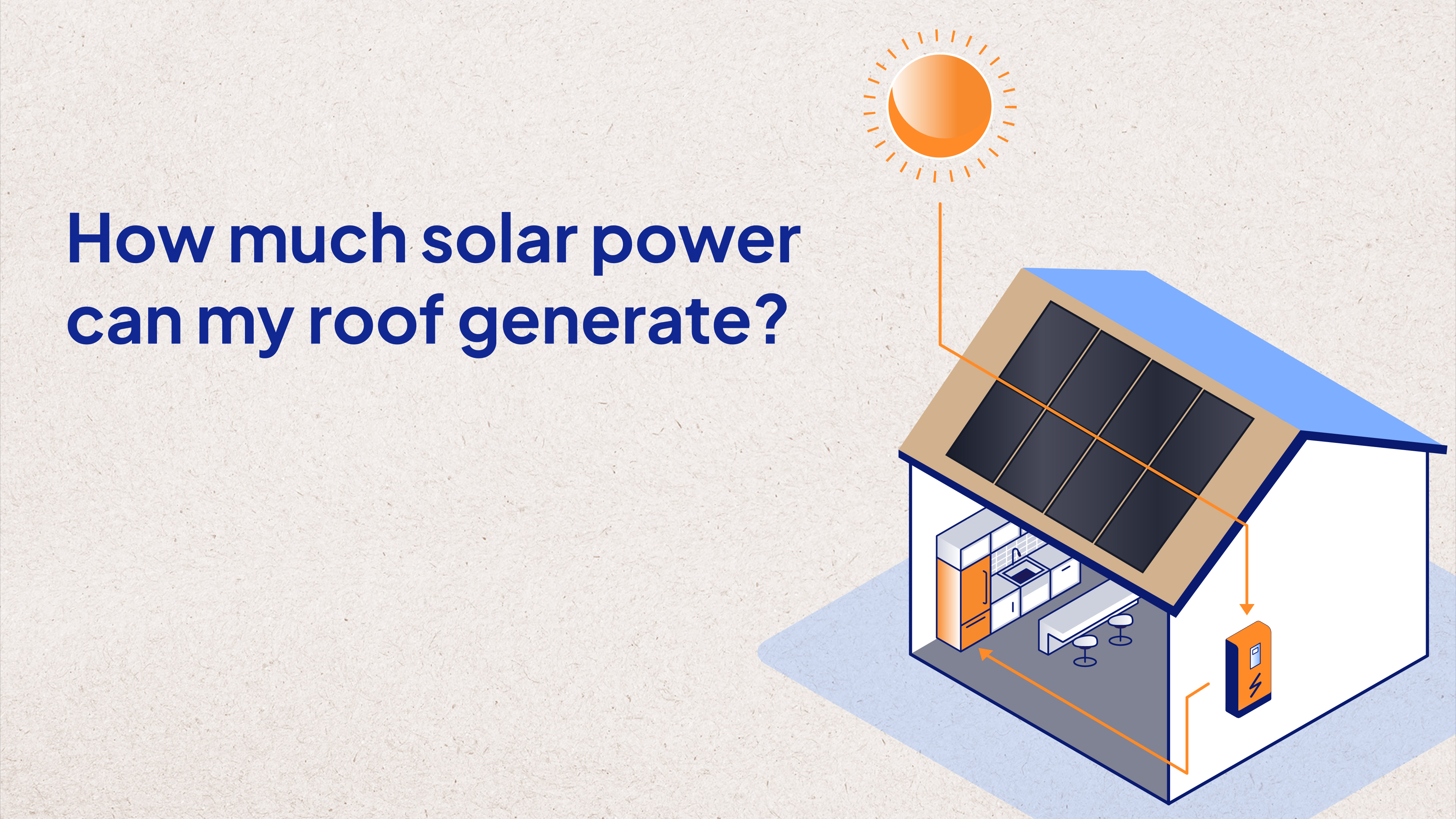 jackery solar generator 1000 plus Jackery Solar Generator 1000 Plus | 2000W | Expandable to 5kWh | Camping main image 1