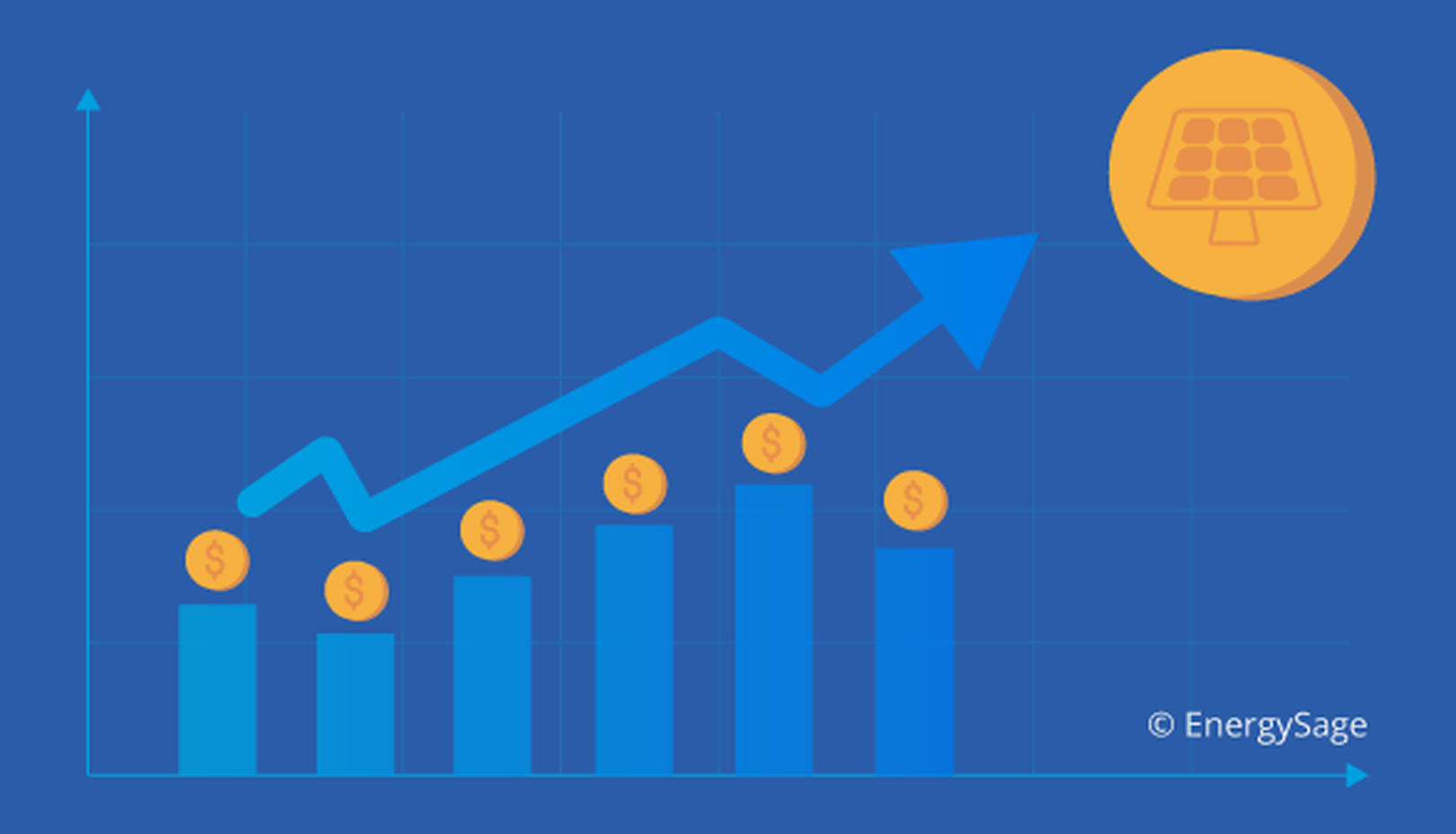 How to invest in solar stocks