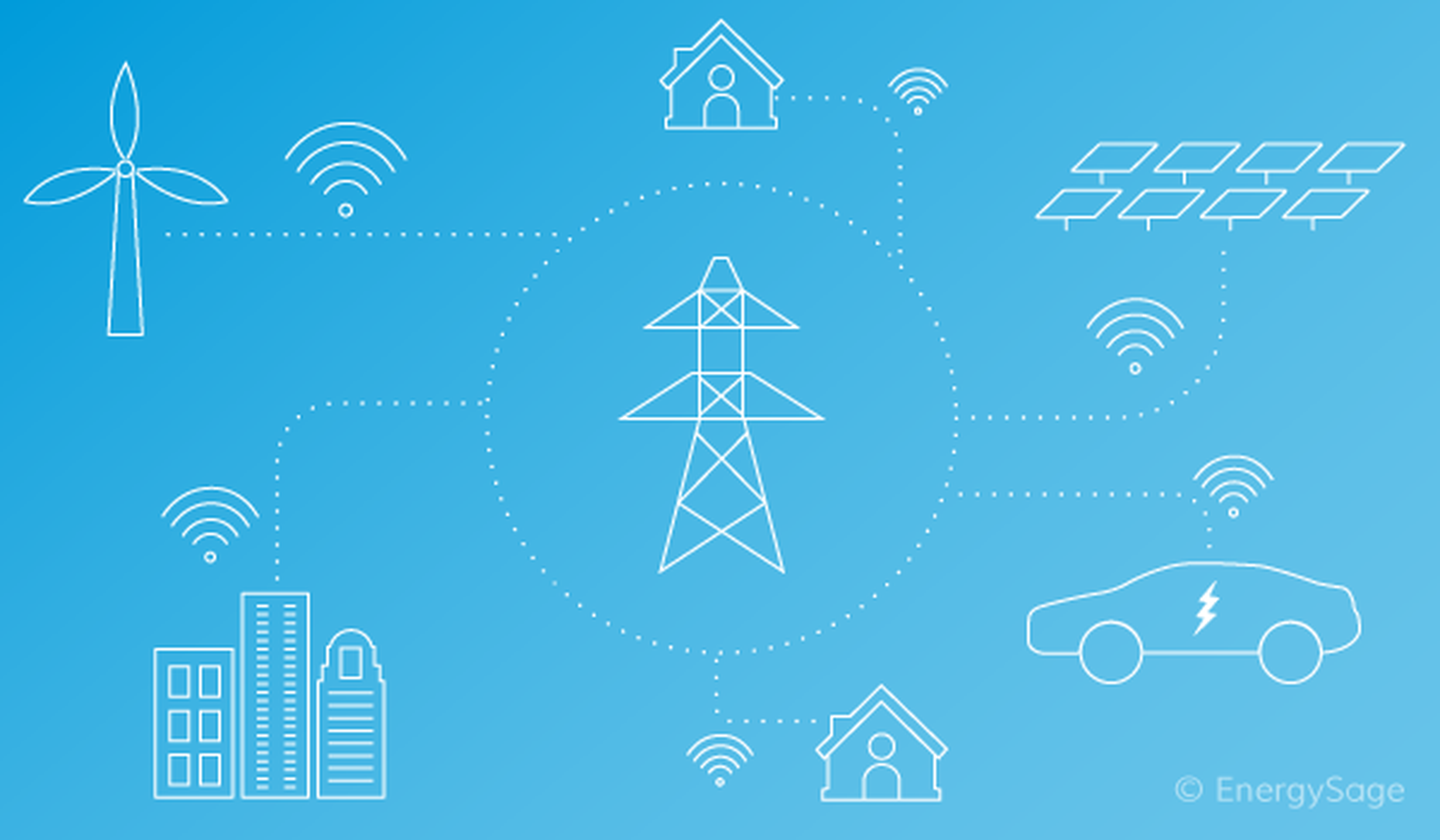smart grid infrastructure