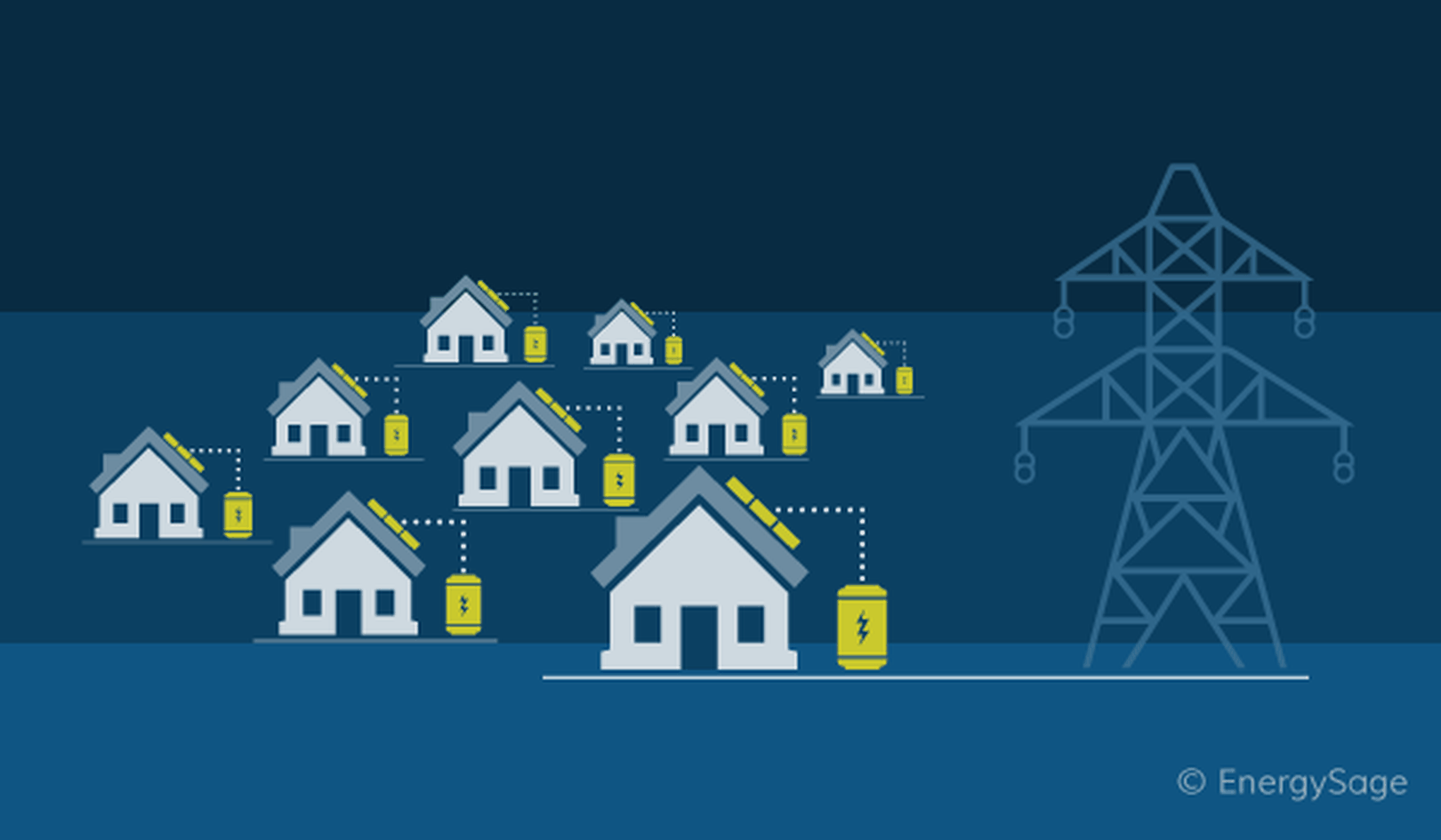 utility energy storage program