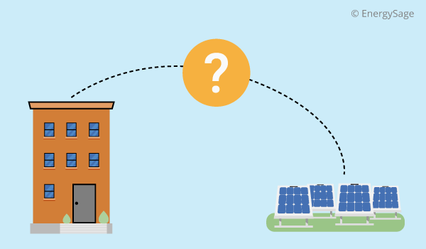 View of Solar Panels for Apartments: How Renters Can go Solar | EnergySage