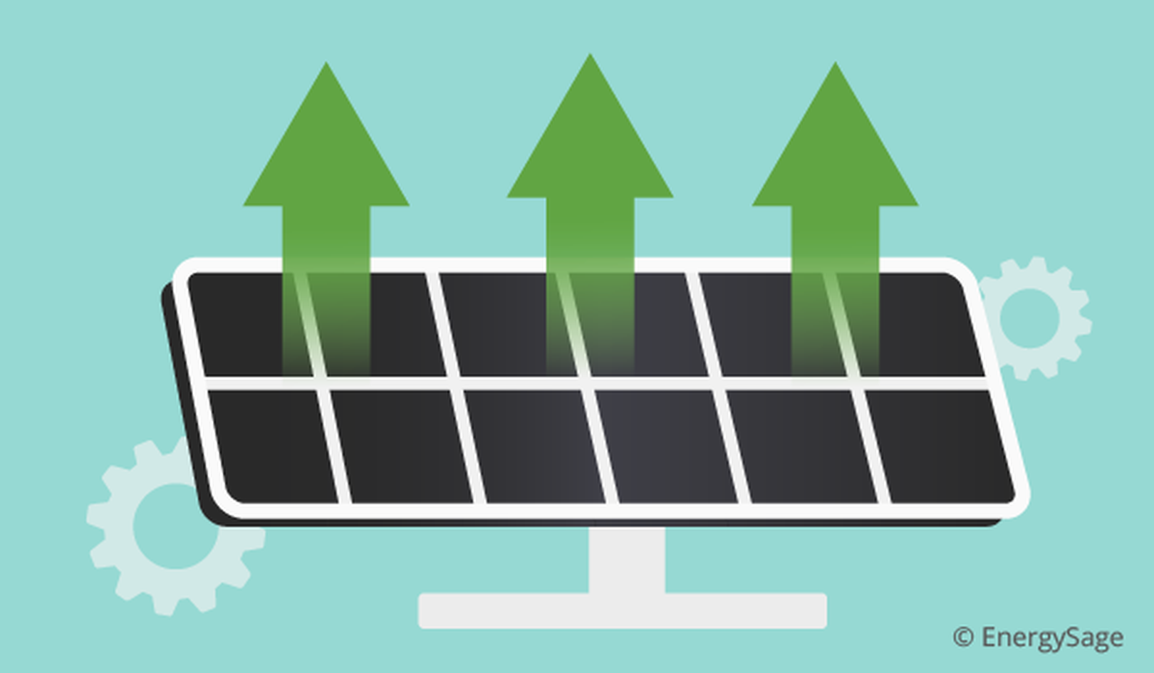 DC solar fees