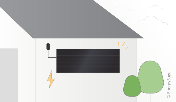 Solar-Assisted Heat Pumps: What You Need To Know | EnergySage