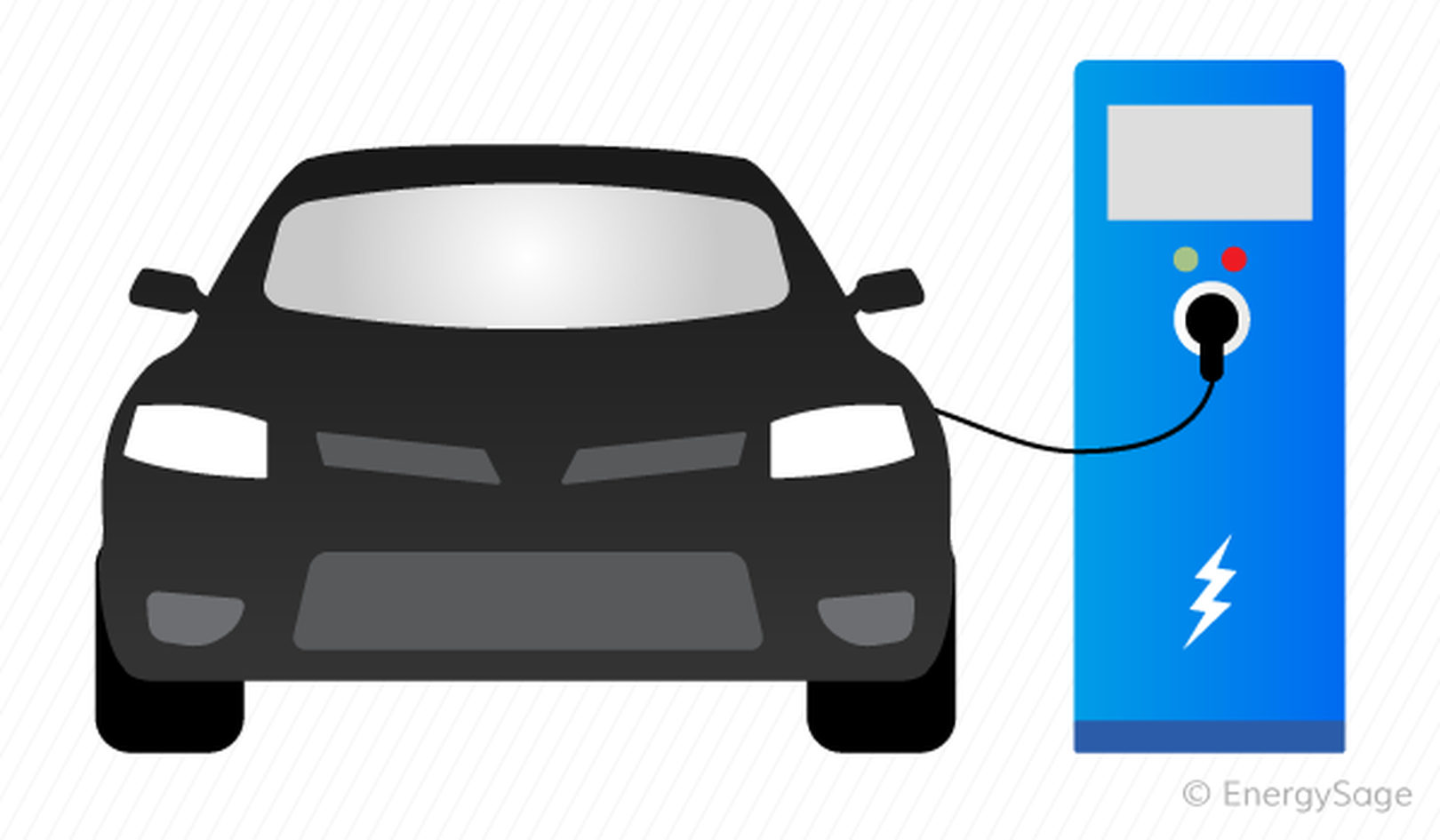 ev charging