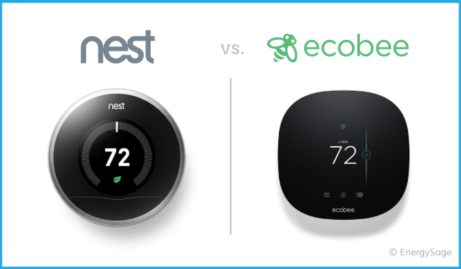 nest vs ecobee thermostat