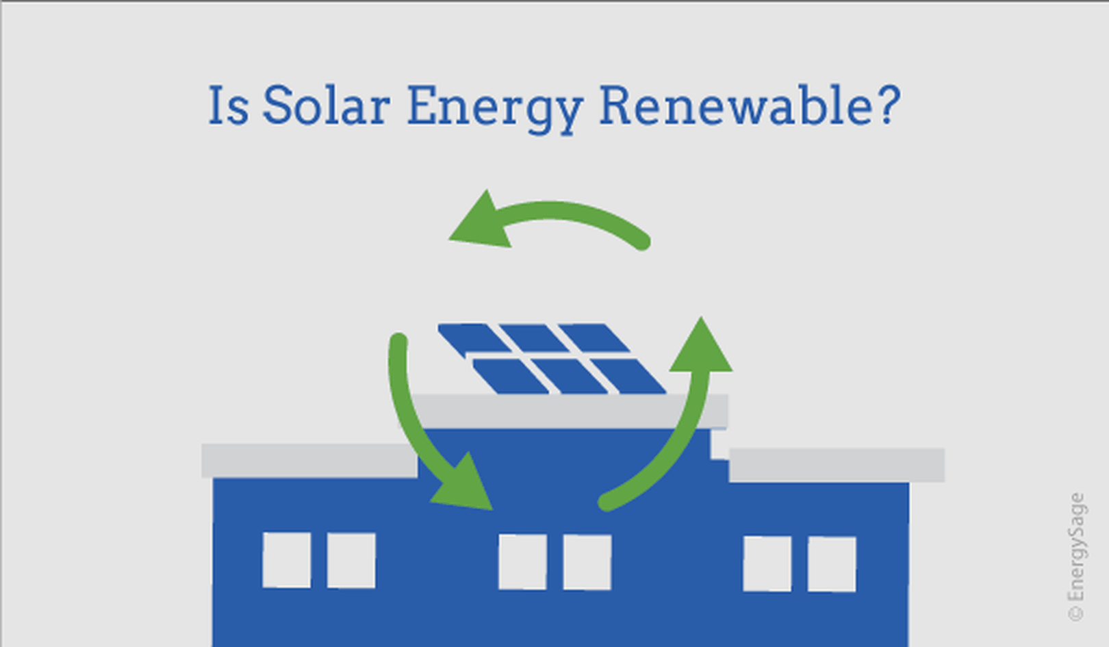 solar energy renewable or nonrenewable