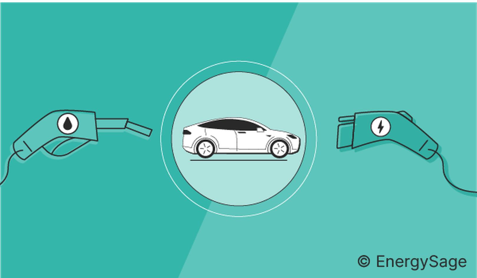 Environmental impact EVs