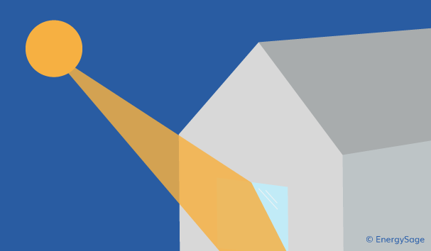 Passive Solar Heating: What You Need to Know | EnergySage