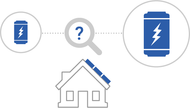 Abstract graphic indicating comparison of battery sizes for a home