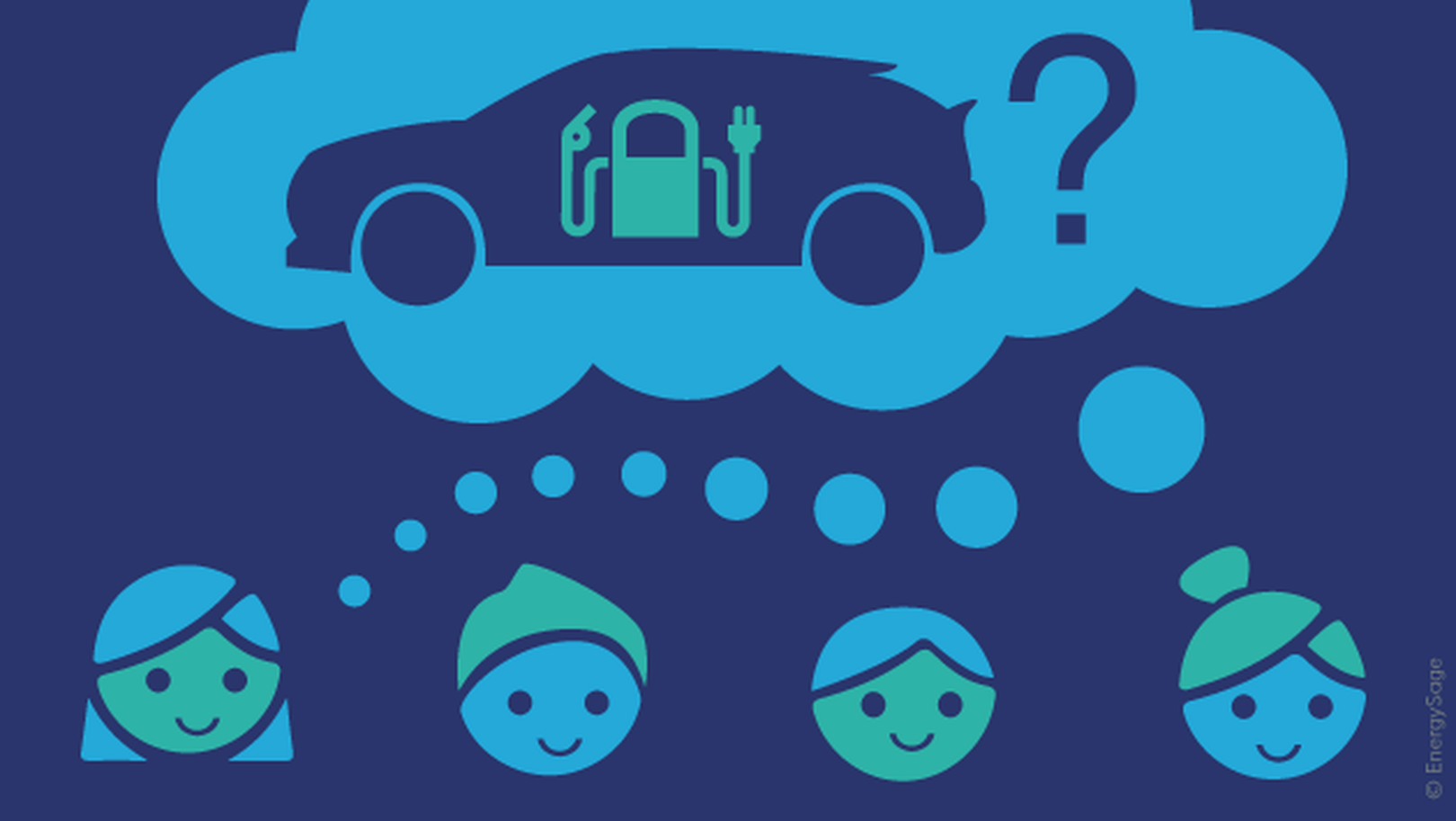 does a hybrid car make sense for you?