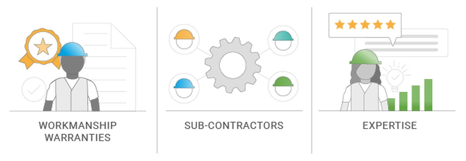 What distinguishes the best installers.